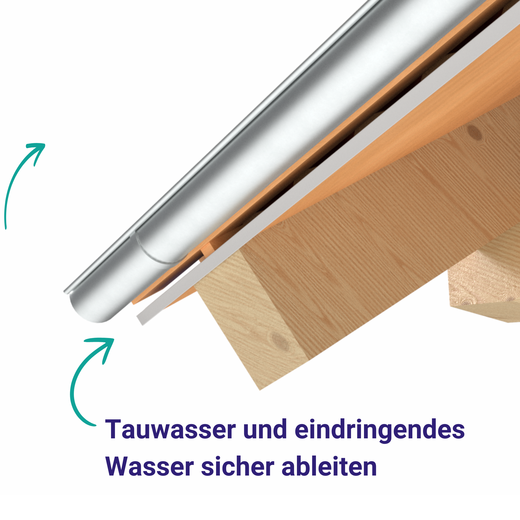 Tropfblech / Traufblech 200 lfm PAKETPREIS aus Alu 0.8mm – Länge je 2000mm