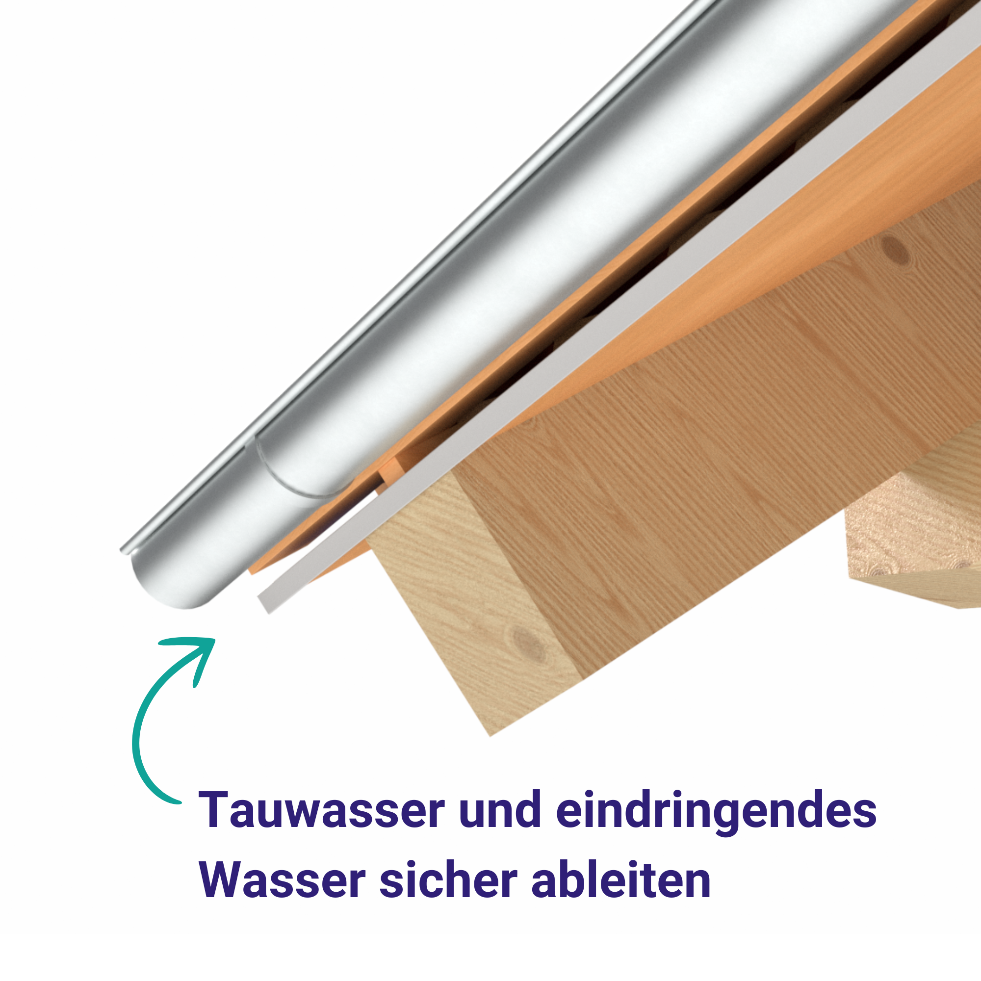Tropfblech / Traufblech 200 lfm PAKETPREIS aus Alu 0.8mm – Länge je 2000mm