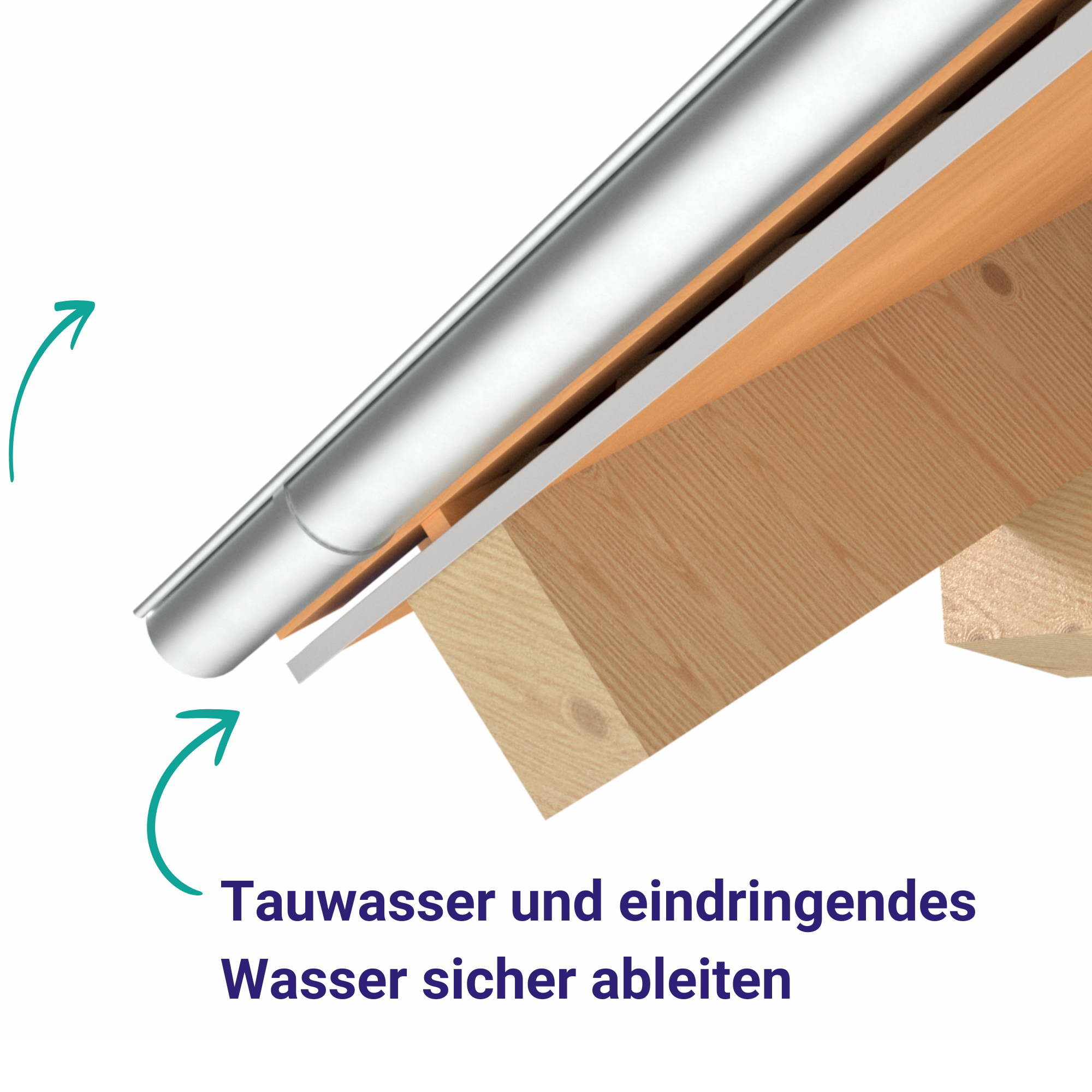 Tropfblech / Traufblech 200 lfm PAKETPREIS aus Alu 0.8mm  – Länge je 2000mm